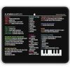 shortcuts fl studio mouse pad