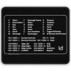 indesign mousepad shortcuts